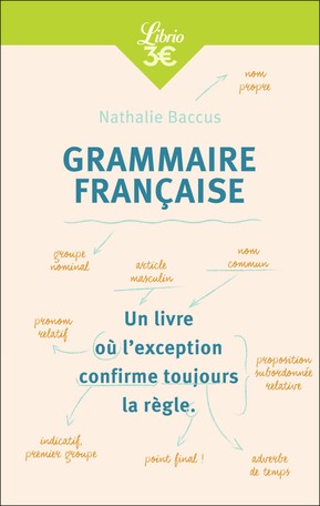 Grammaire française - Click to enlarge picture.